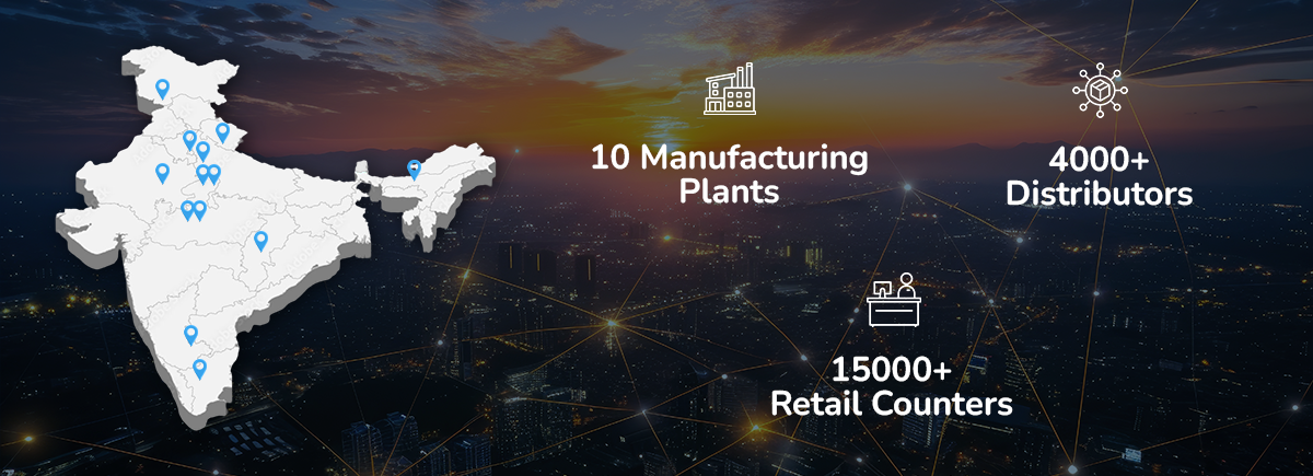 Vectus Network in India