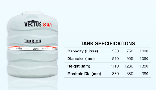 Water Tank Specification